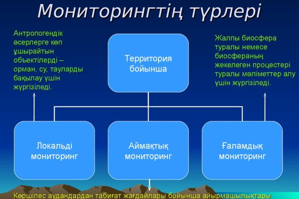 Как зайти на кракен в торе