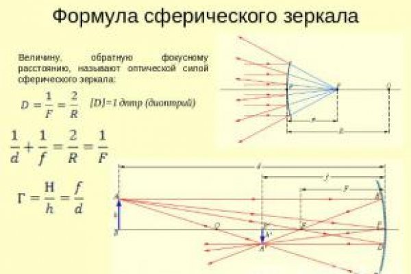 Кракен это известный маркетплейс