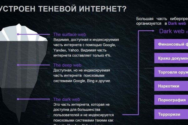 Кракен современный даркнет маркет плейс