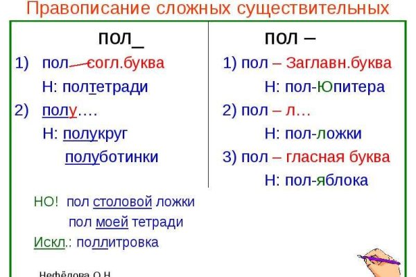 Почему кракен перестал работать