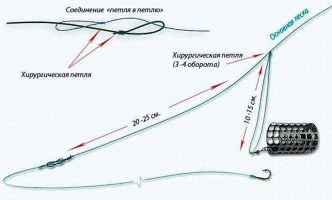 Кракен даркнет зайти